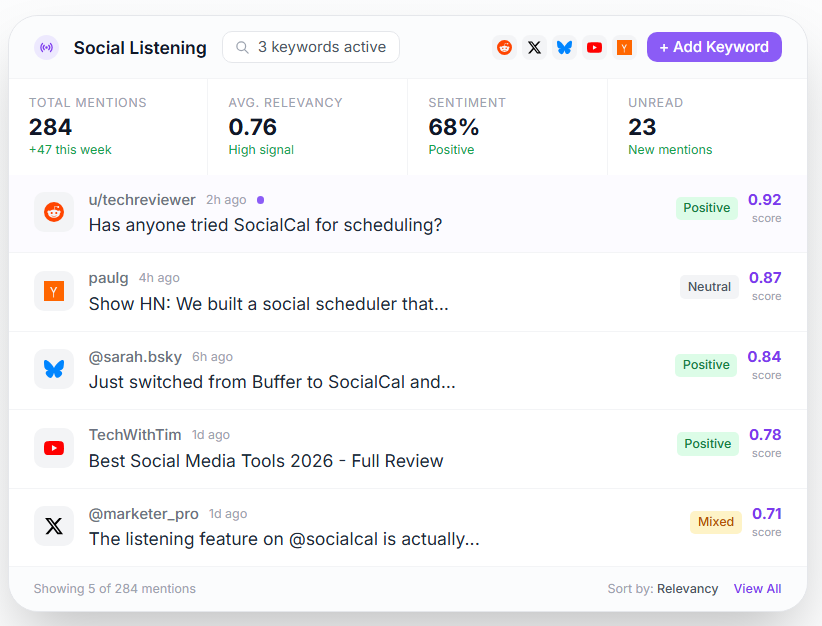Manage multiple brands and clients from one dashboard.
